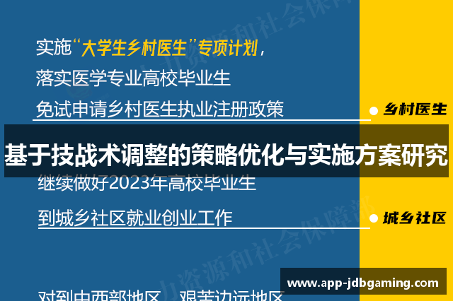 基于技战术调整的策略优化与实施方案研究